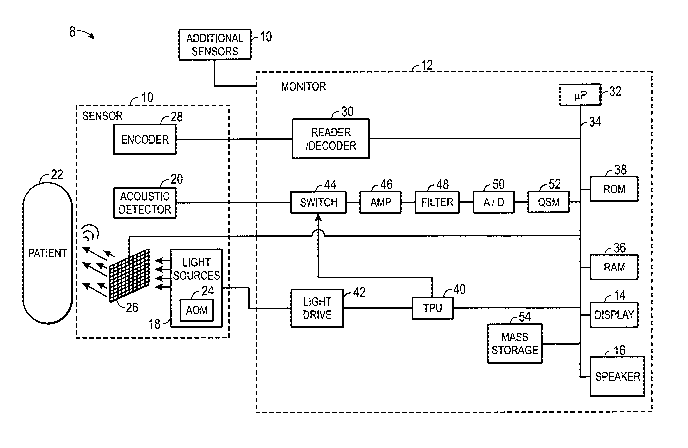 A single figure which represents the drawing illustrating the invention.